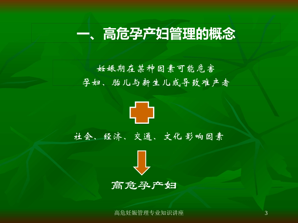高危妊娠管理专业知识讲座培训课件.pptx_第3页