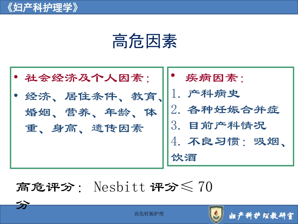 高危妊娠护理培训课件.pptx_第3页