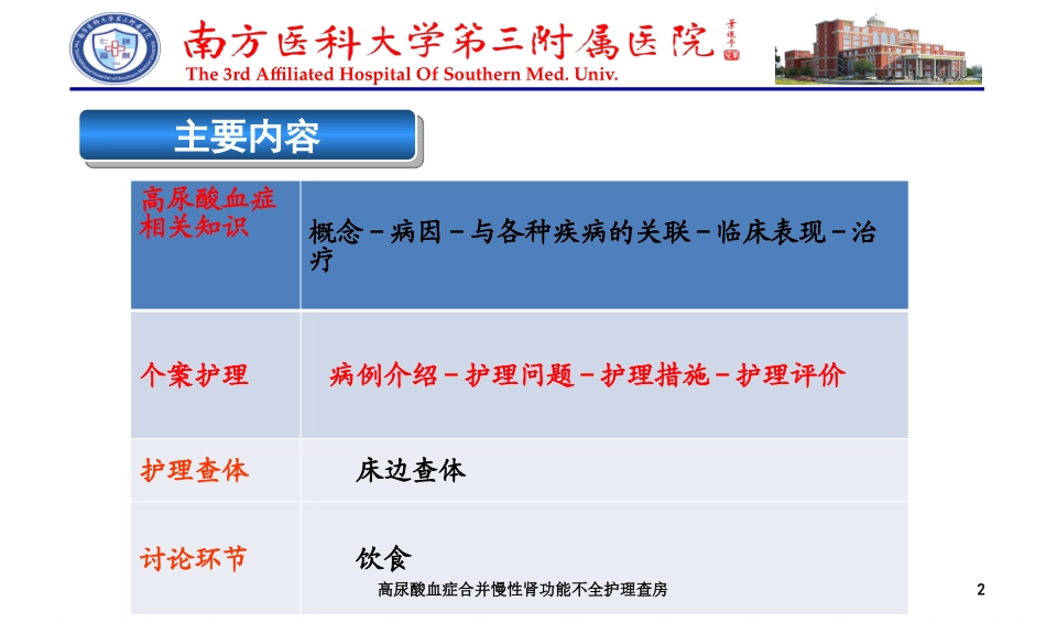高尿酸血症合并慢性肾功能不全护理查房培训课件.pptx_第2页