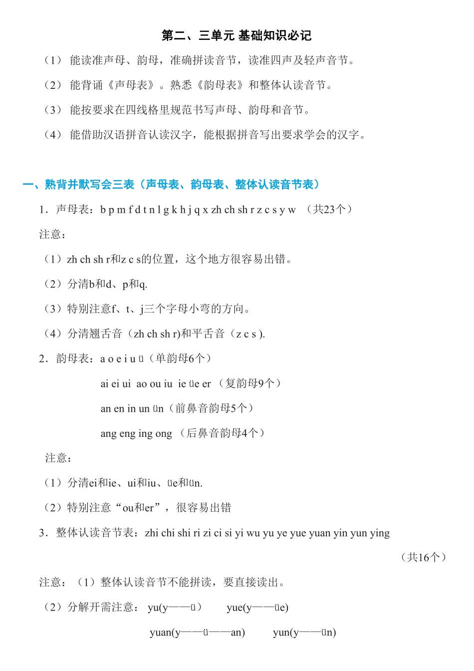人教部编版语文一年级上册第二、三单元知识必记试题试卷含答案.pdf_第1页