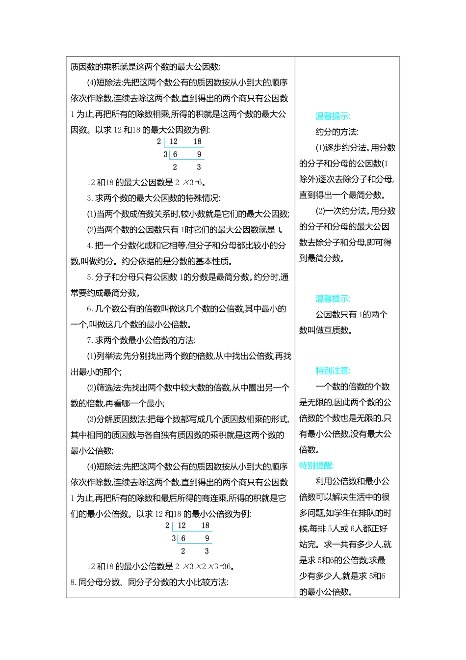 人教数学五年年级下册期末复习4分数的意义和性质.pdf_第3页