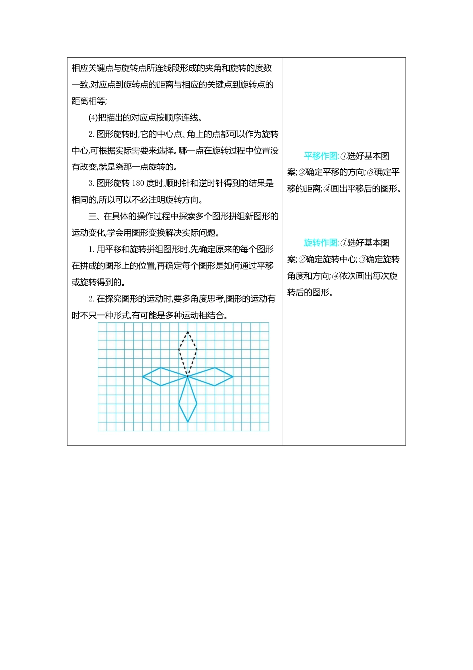 人教数学五年年级下册期末复习5图形的运动（三）.pdf_第2页