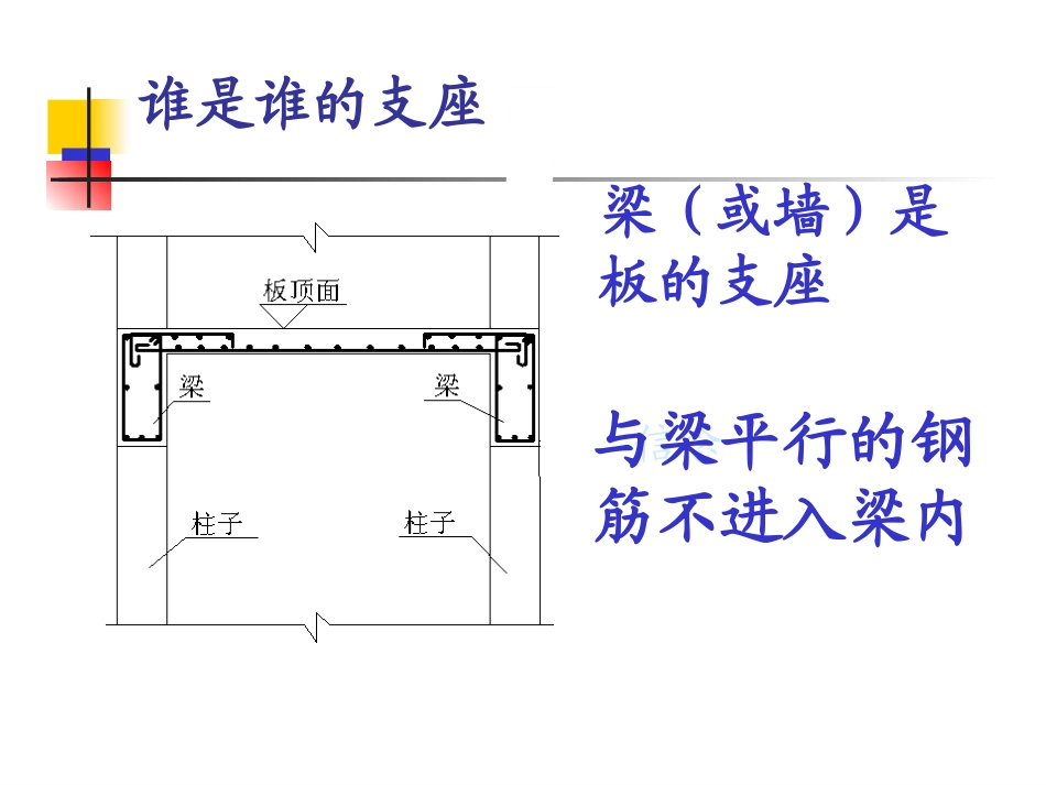 钢筋翻样新手入门教程培训课件.pptx_第3页