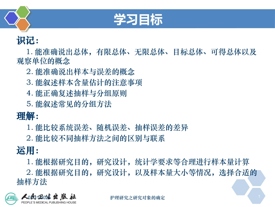 护理研究之研究对象的确定培训课件.pptx_第1页