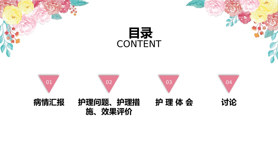 肝癌患者的护理查房培训课件.pptx_第2页