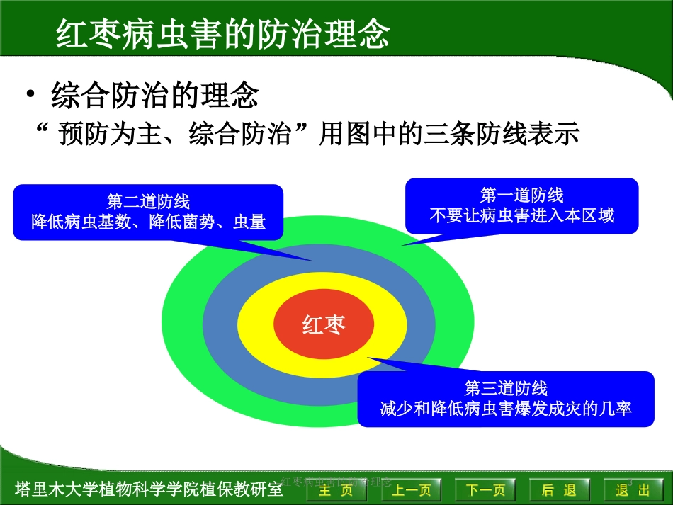 红枣病虫害的防治理念培训课件.pptx_第3页