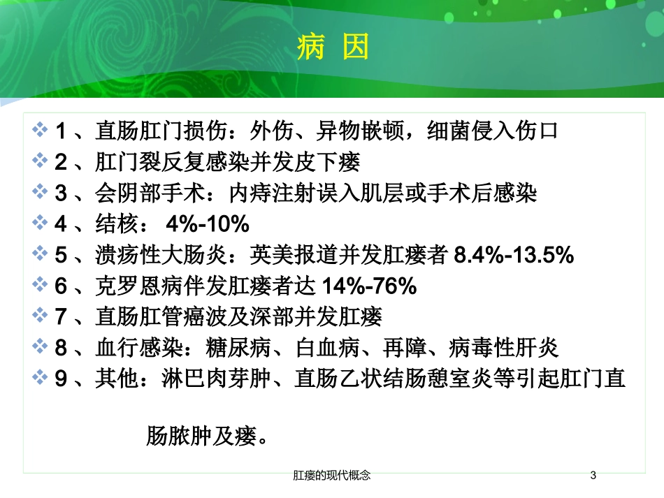 肛瘘的现代概念培训课件.pptx_第3页