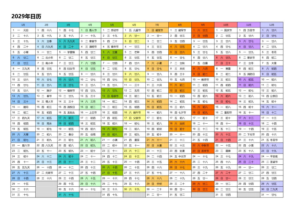 日历表2029年日历中文版带农历彩色系列1.pdf_第1页