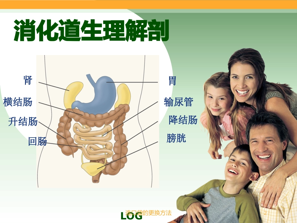 造口袋的更换方法培训课件.pptx_第2页