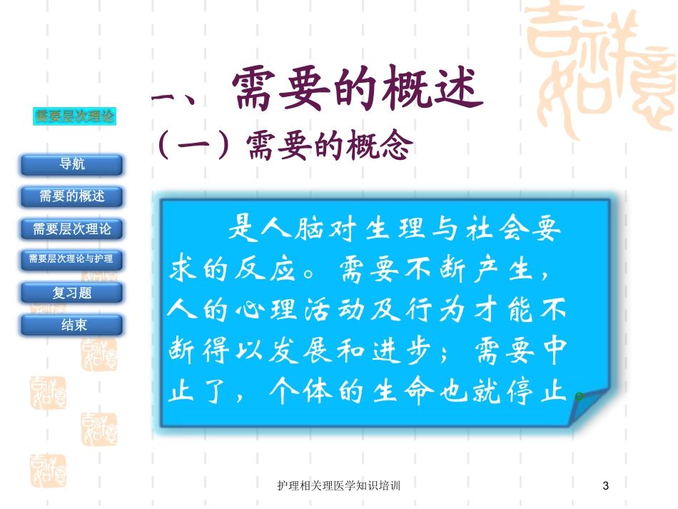 护理相关理医学知识培训培训课件.pptx_第3页