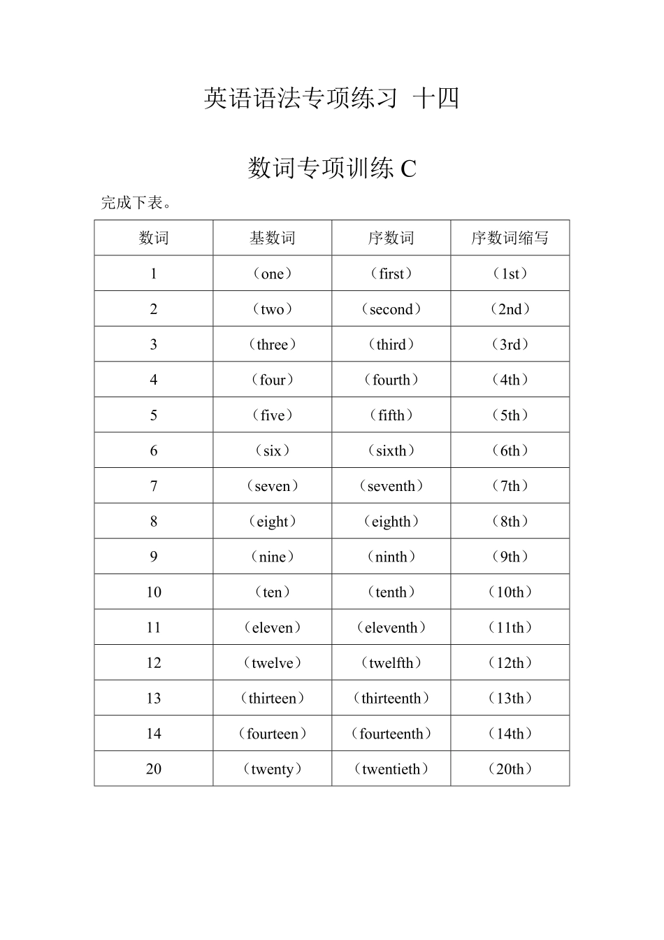 小升初英语专项练习14（数词C）.pdf_第1页