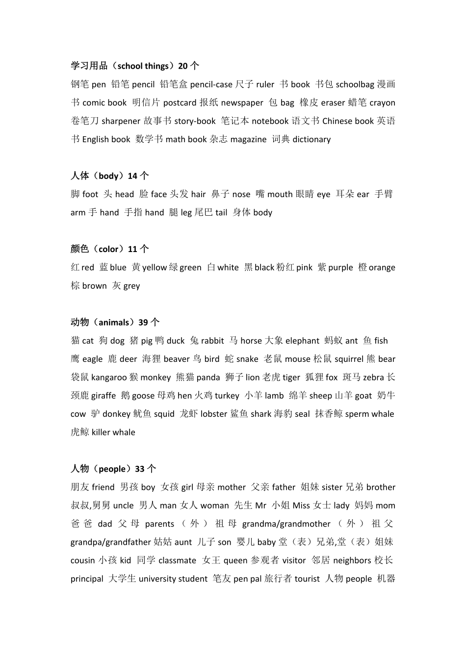 小学英语常词汇分类（4页）.pdf_第1页
