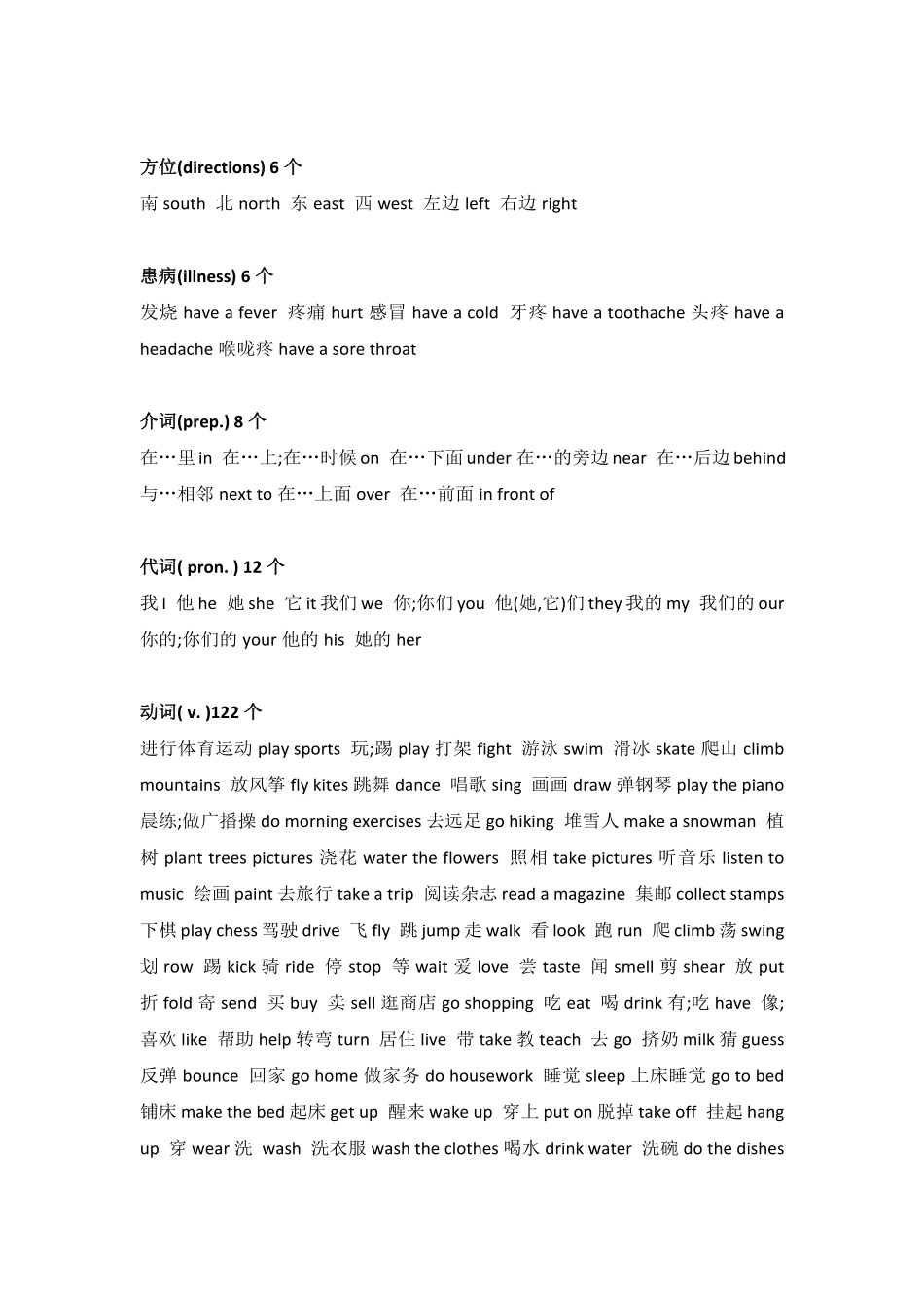 小学英语常词汇分类（4页）.pdf_第3页
