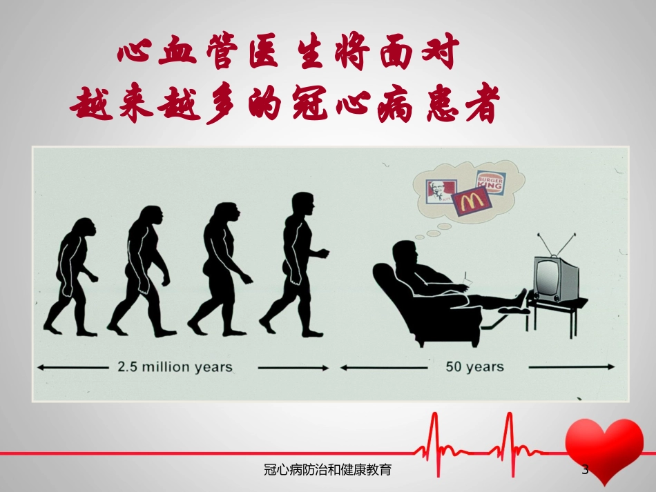 冠心病防治和健康教育培训课件.pptx_第3页