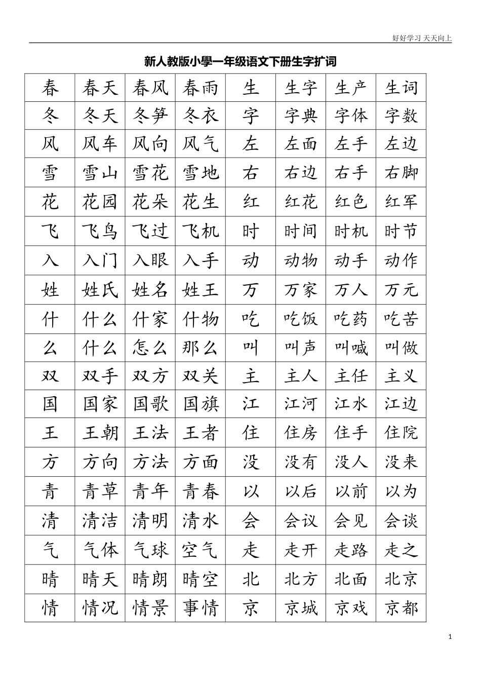 人教部编版小学语文一年级下册新人教版小学一年级语文下册生字扩词试卷含答案.doc_第1页
