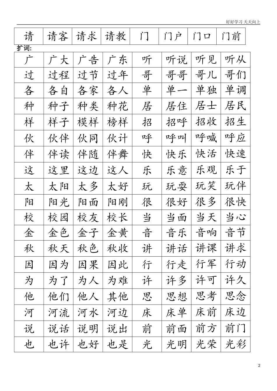 人教部编版小学语文一年级下册新人教版小学一年级语文下册生字扩词试卷含答案.doc_第2页