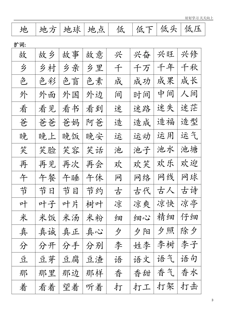 人教部编版小学语文一年级下册新人教版小学一年级语文下册生字扩词试卷含答案.doc_第3页