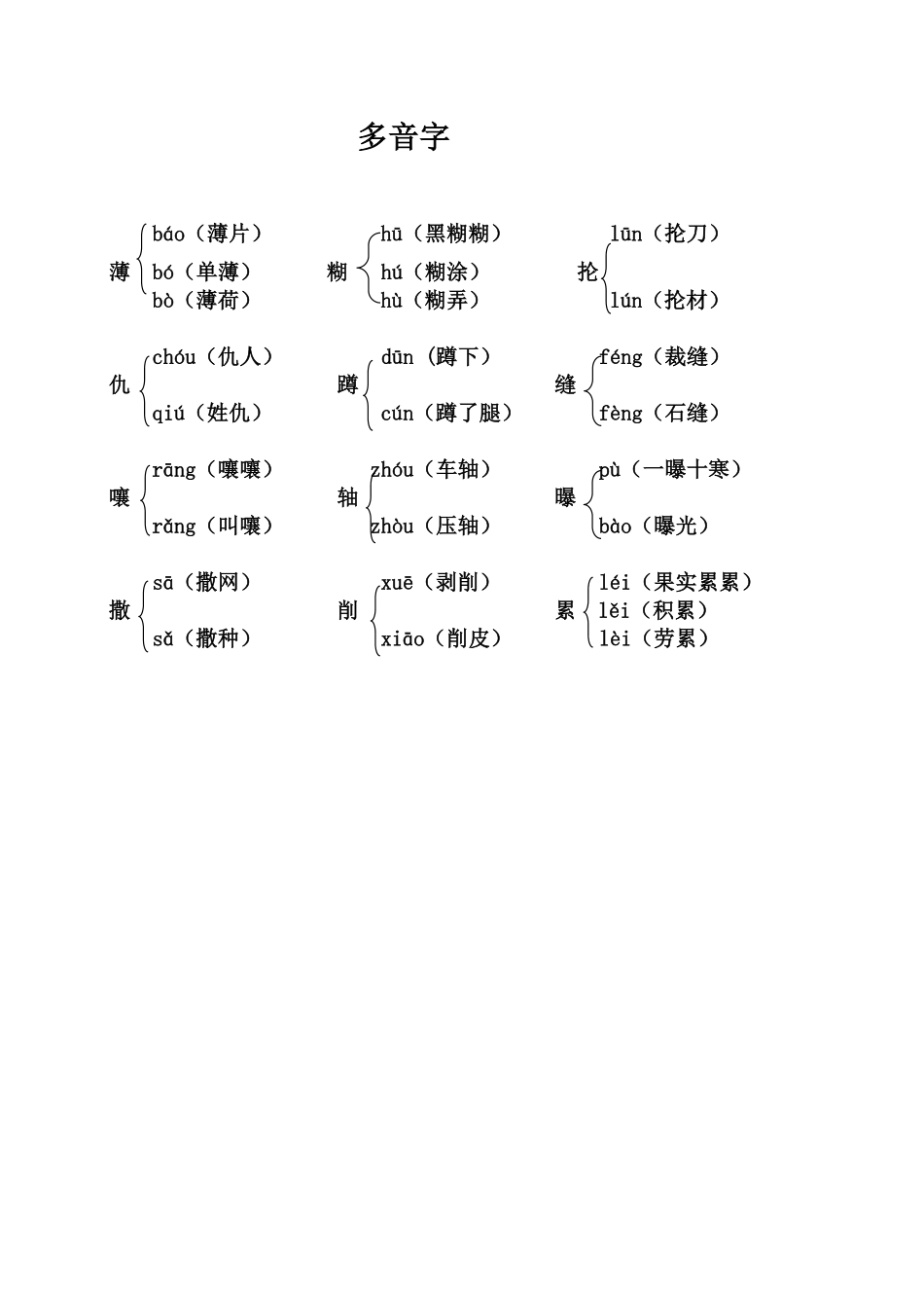 有答案-人教部编版六年级语文上册部编版六年级上册课本内多音字汇总.pdf_第1页