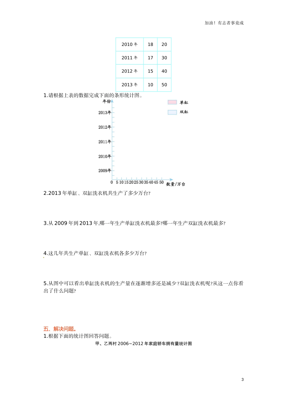 人教新课标数学四年级下学期第8单元测试卷1（含答案）.doc_第3页
