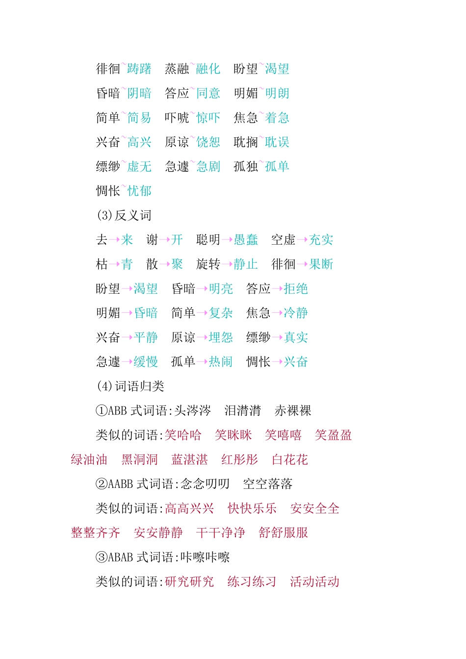 有答案-人教部编版六年级语文下册第三单元知识小结.pdf_第2页