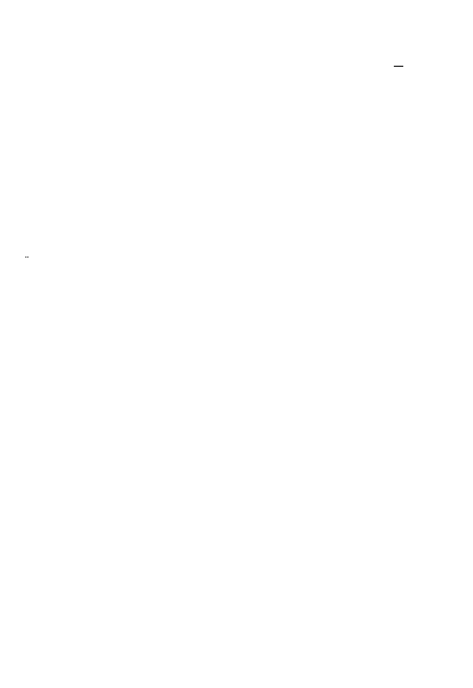 SHT 0666-1998 石油炼制催化剂分类.pdf_第2页