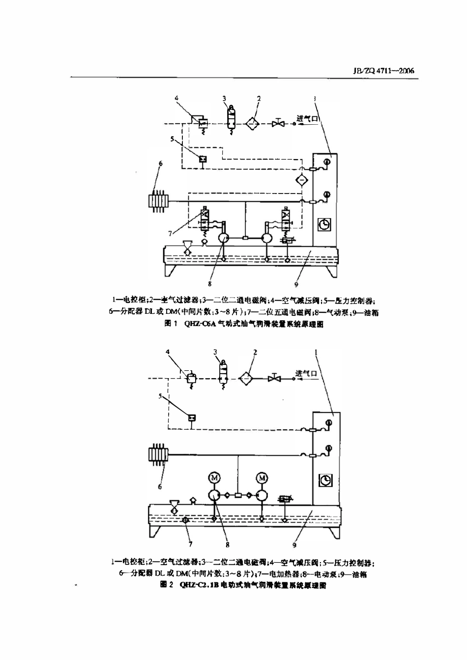JBZQ 4711-2006 油气润滑装置.pdf_第2页