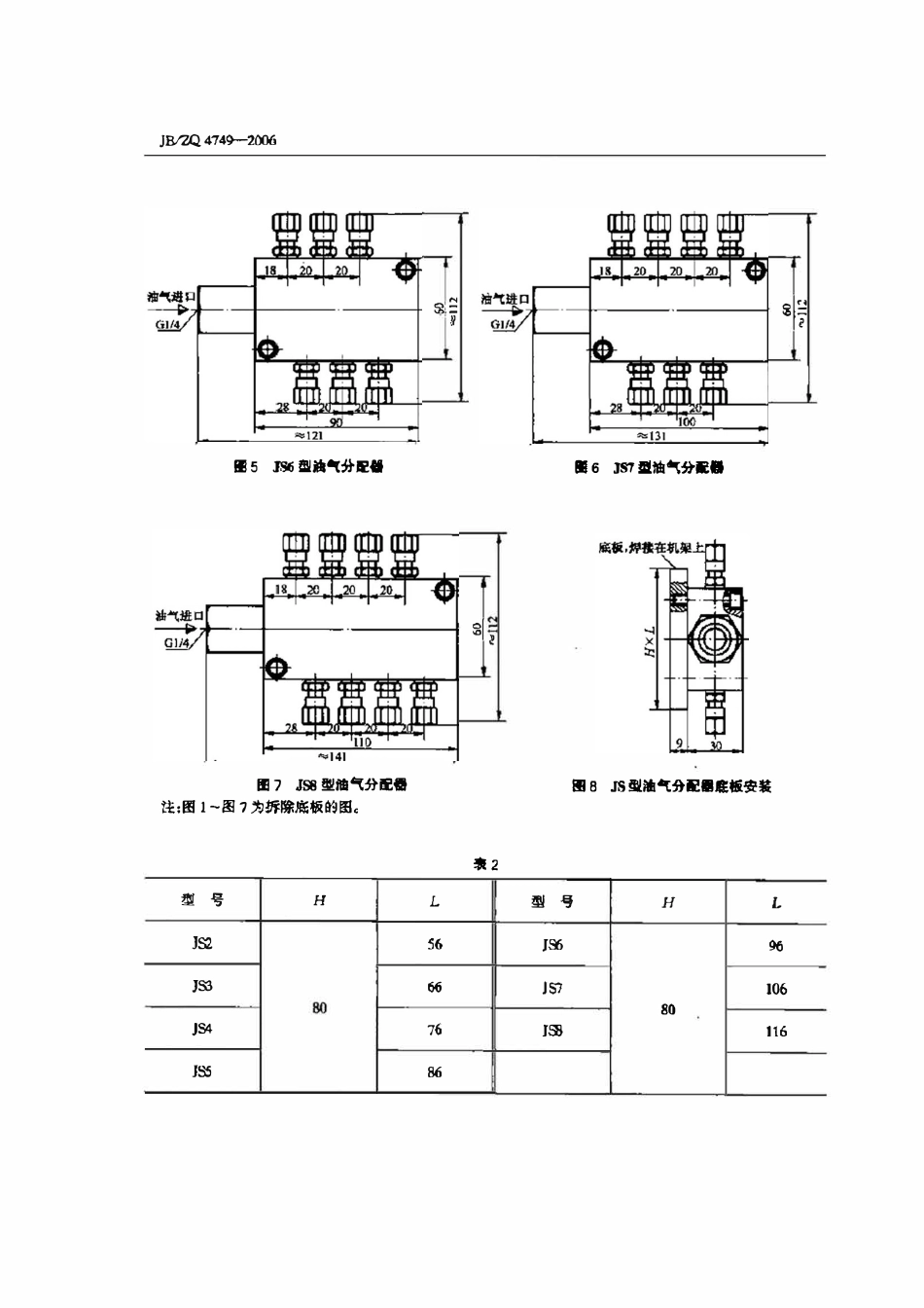 JBZQ 4749-2006 油气分配器.pdf_第2页