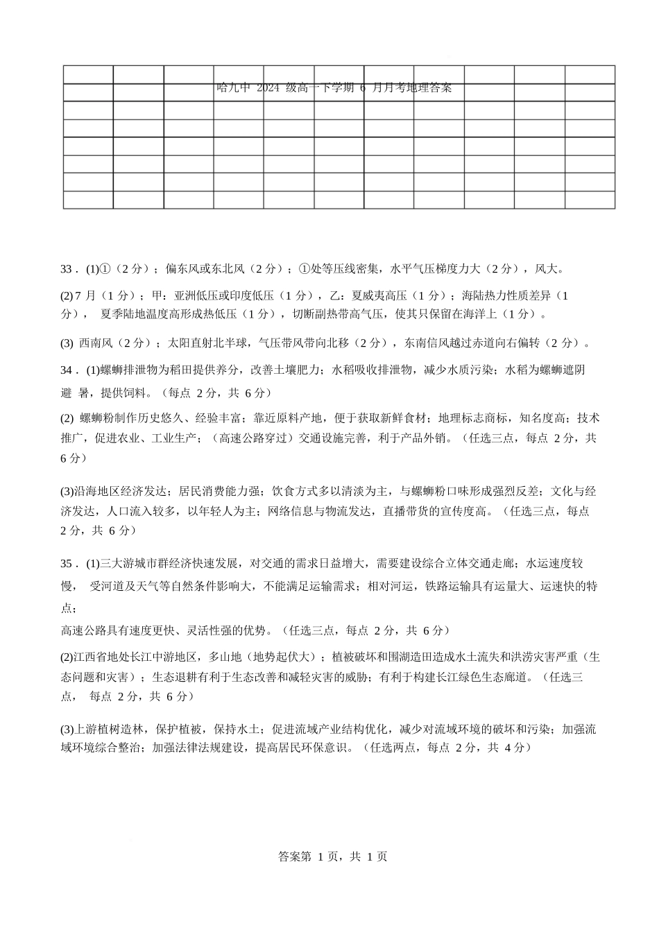 地理试卷答案【黑龙江名校】【黑吉辽蒙卷】【高一】黑龙江省哈九中2024级（2027届）高一下学期6月月考（6.18-6.19）.docx_第1页