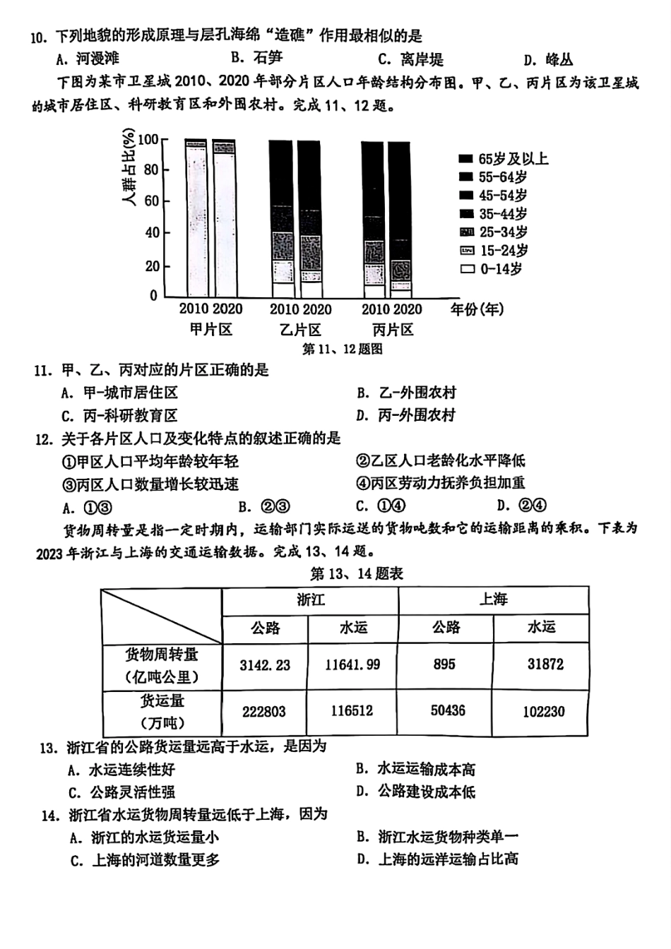 地理试题卷｜（高一）25年6月温州学考模拟【浙江卷】【高一高二学考】浙江省2025年6月温州市普通高中学业水平模拟测试（6.11-6.12）.pdf_第3页