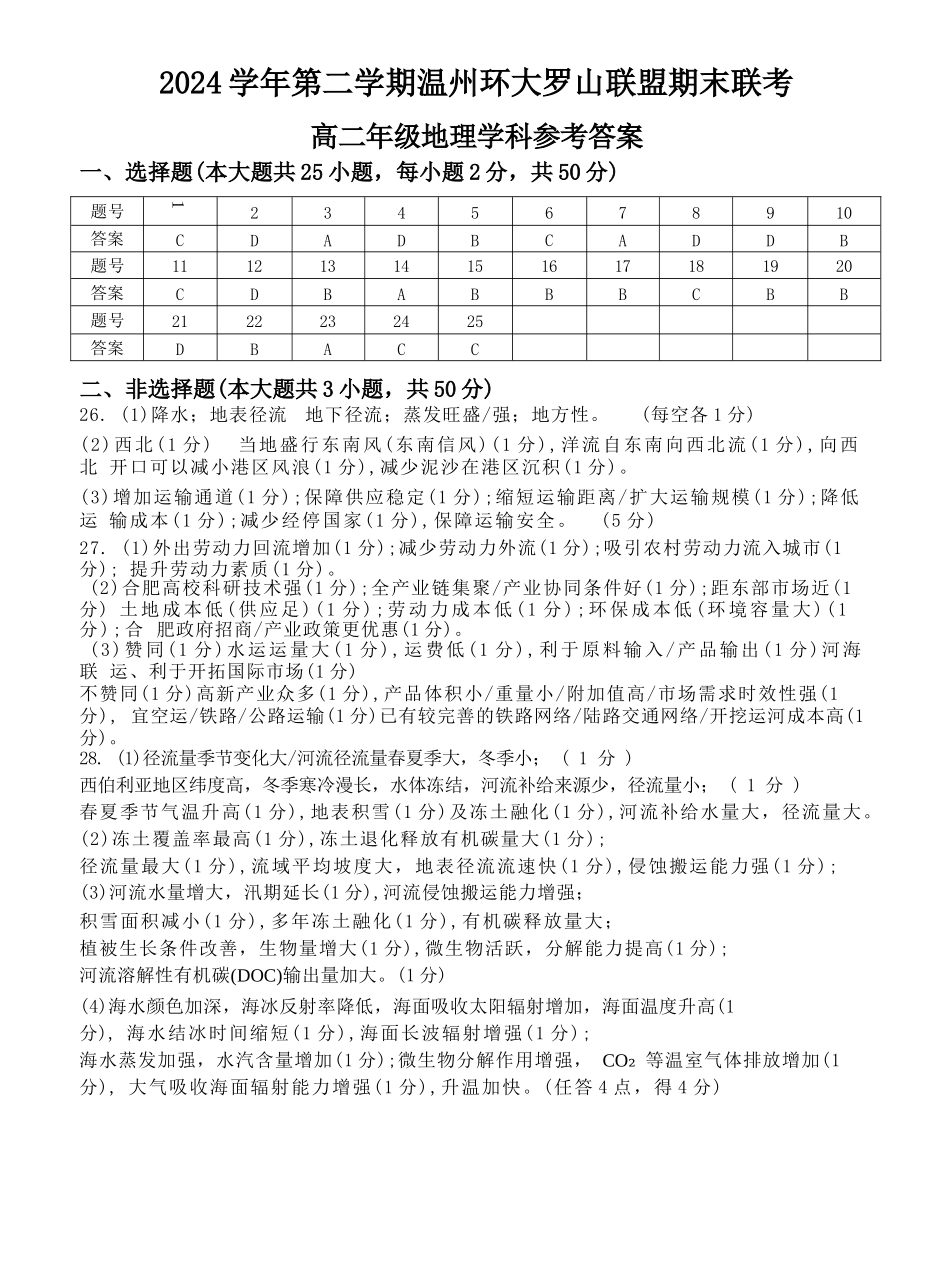地理试题卷答案【浙江卷】【高二】浙江省2024学年第二学期温州市环大罗山联盟2024-2025高二下期末联考（6.23-6.25）.docx_第1页