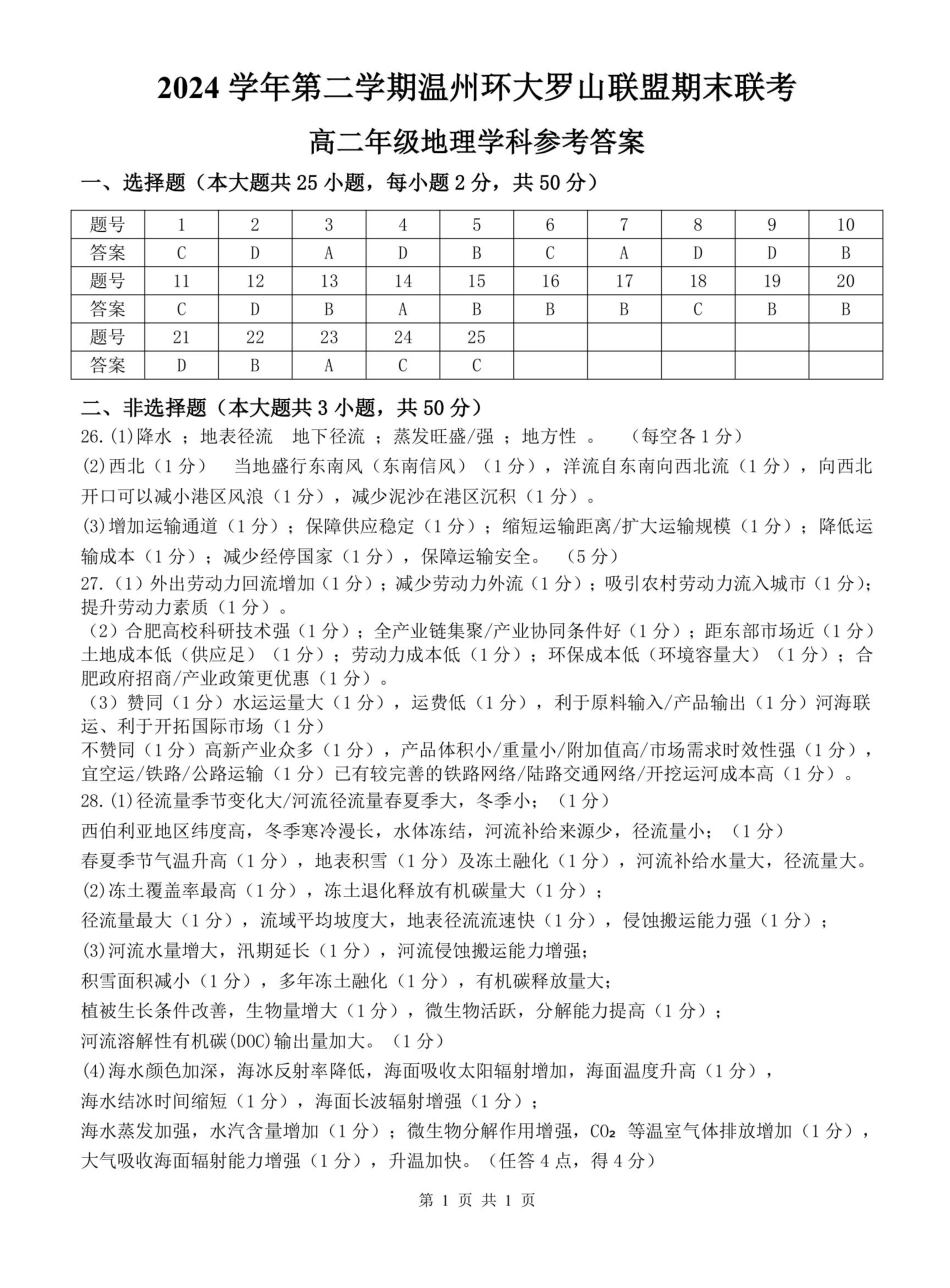 地理试题卷答案【浙江卷】【高二】浙江省2024学年第二学期温州市环大罗山联盟2024-2025高二下期末联考（6.23-6.25）.pdf_第1页