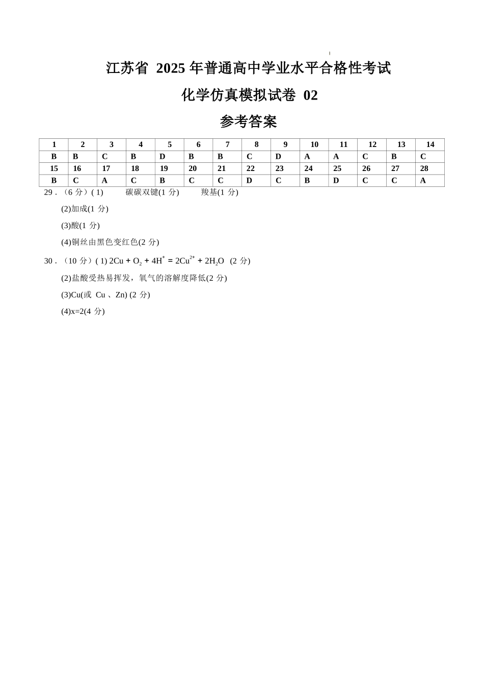 江苏省2025年普通高中学业水平合格性考试化学仿真模拟卷02（参考答案）.docx_第1页