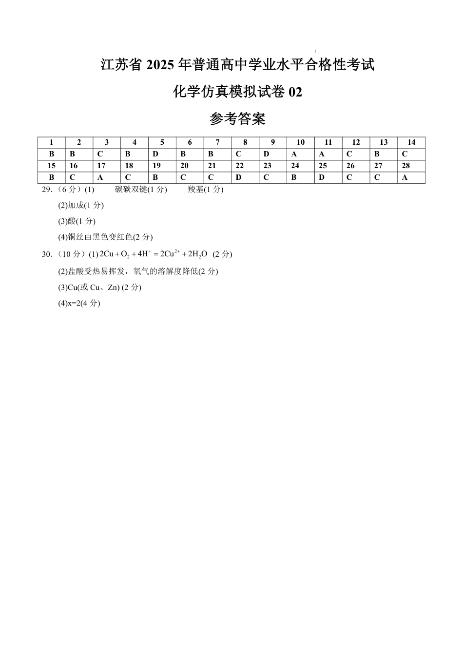 江苏省2025年普通高中学业水平合格性考试化学仿真模拟卷02（参考答案）.pdf_第1页