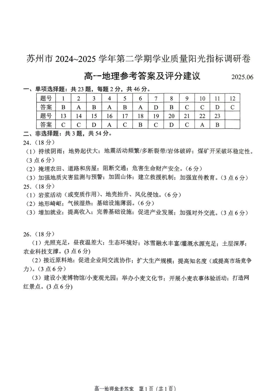 江苏省苏州市2024-2025学年高一下学期学业质量阳光指标调研地理答案.pdf_第1页