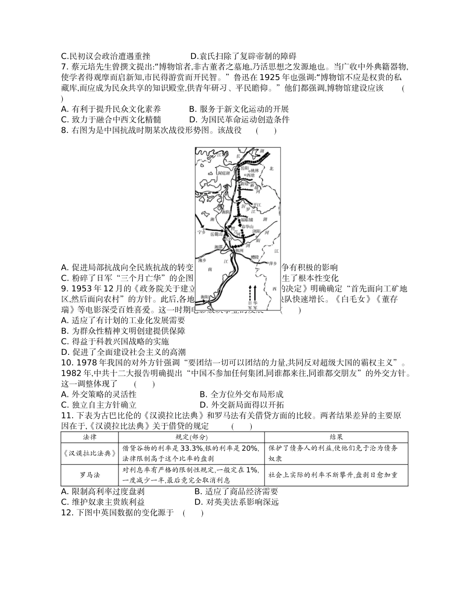 历史试题卷【江苏卷】【高二】江苏省部分高中2024-2025学年高二下学期期末迎考卷（6.13-6.14）.docx_第2页