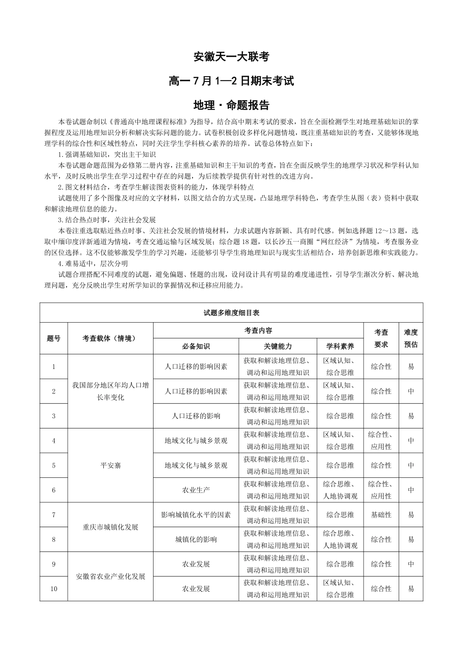 天一大联考安徽省2024-2025学年（下）高一年级期末考试地理安徽高一7月1-2日期末考试命题报告.pdf_第1页