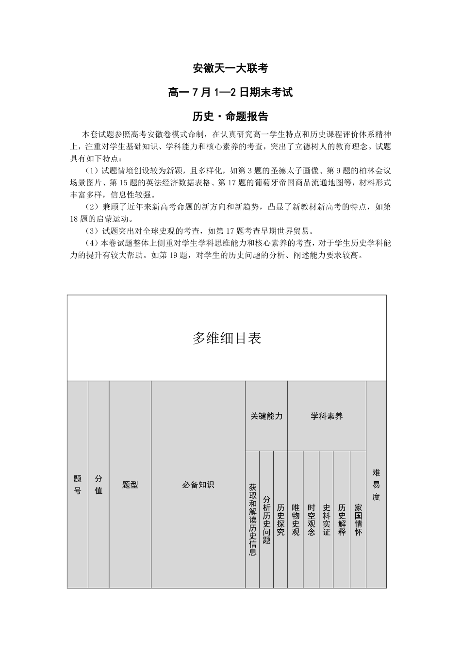 天一大联考安徽省2024-2025学年（下）高一年级期末考试历史安徽高一7月1-2日期末考试命题报告.pdf_第1页