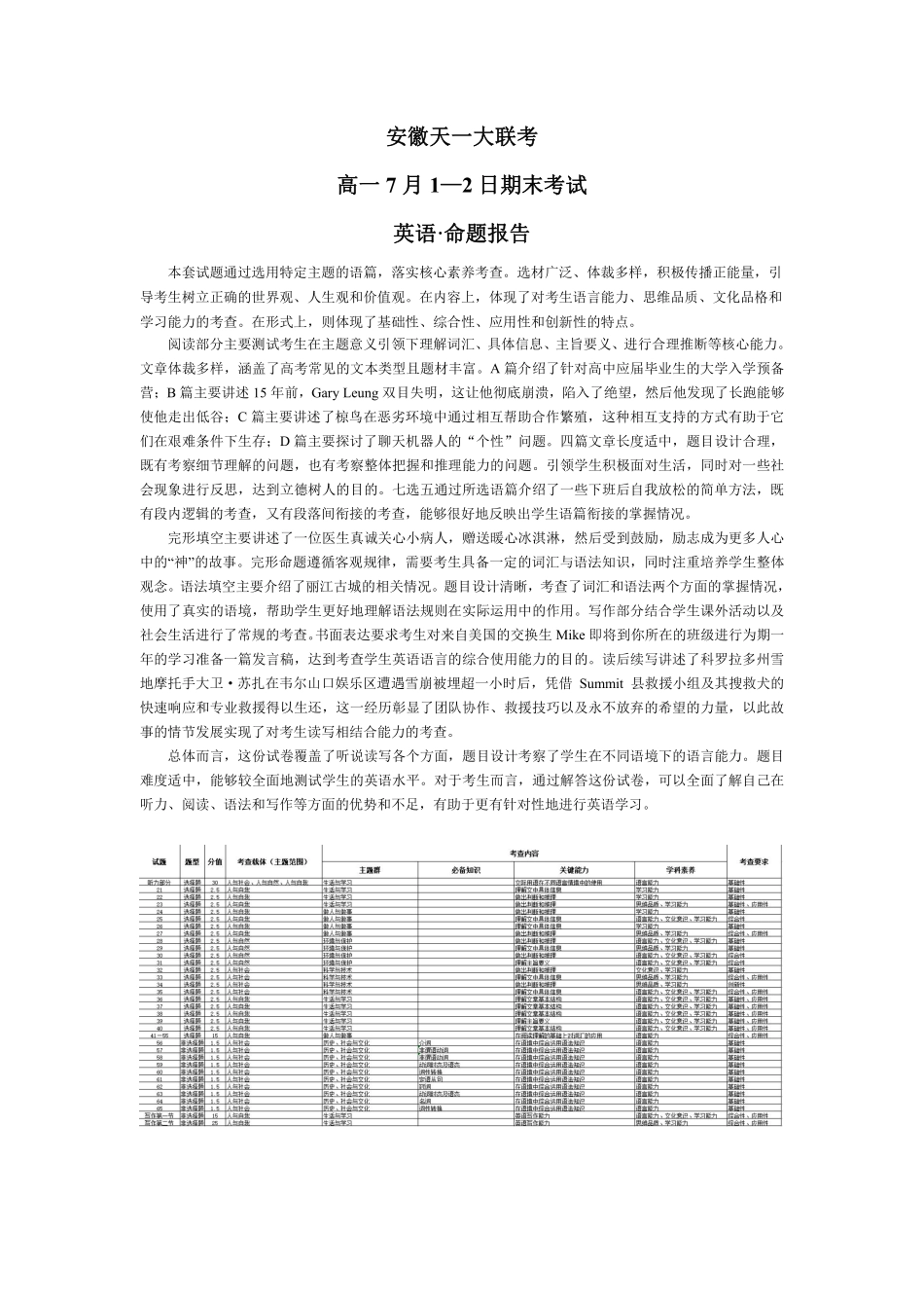 天一大联考安徽省2024-2025学年（下）高一年级期末考试英语安徽高一7月1-2日期末考试命题报告.pdf_第1页