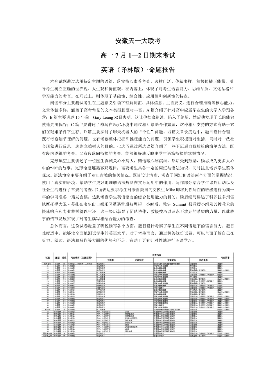 天一大联考安徽省2024-2025学年（下）高一年级期末考试英语译林版安徽高一7月1-2日期末考试命题报告.pdf_第1页