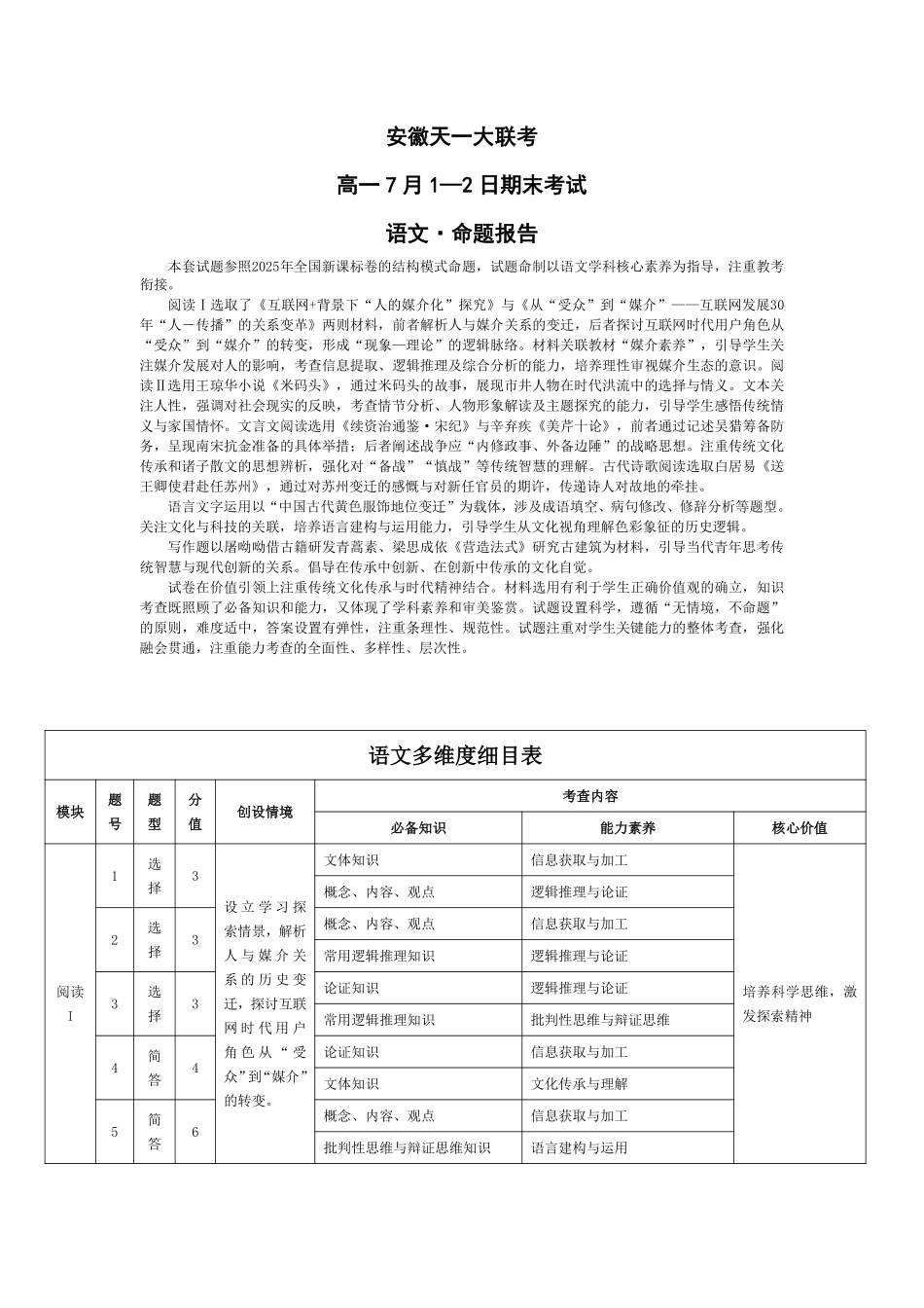 天一大联考安徽省2024-2025学年（下）高一年级期末考试语文安徽高一7月1-2日期末考试命题报告.pdf_第1页
