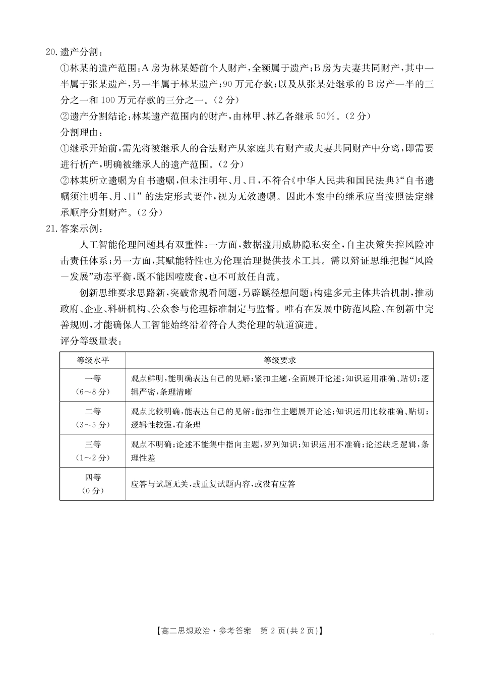 云南省曲靖市2024-2025届高二下学期阶段性诊断考试思想政治答案.pdf_第2页