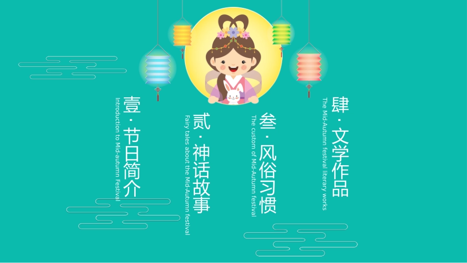 庆国庆迎中秋双节118.pptx_第2页