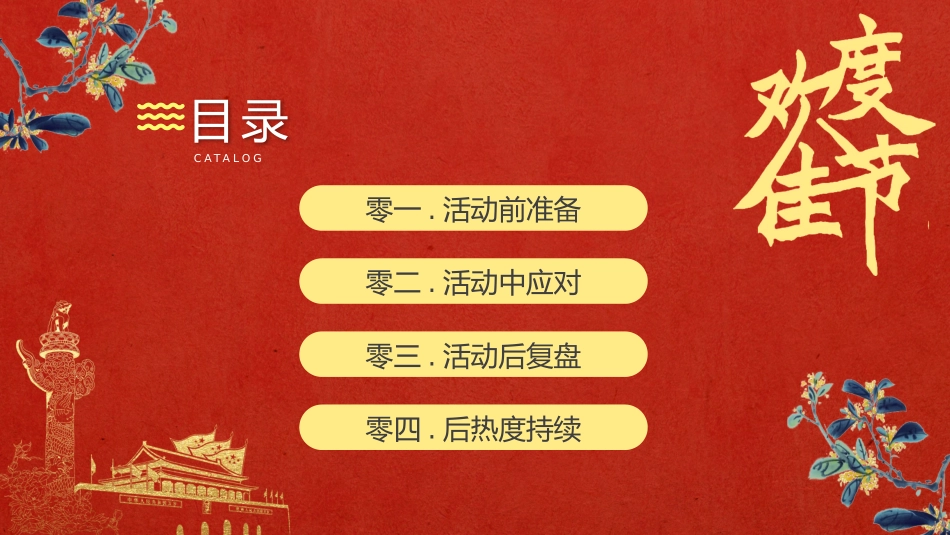 庆国庆迎中秋双节192.pptx_第2页