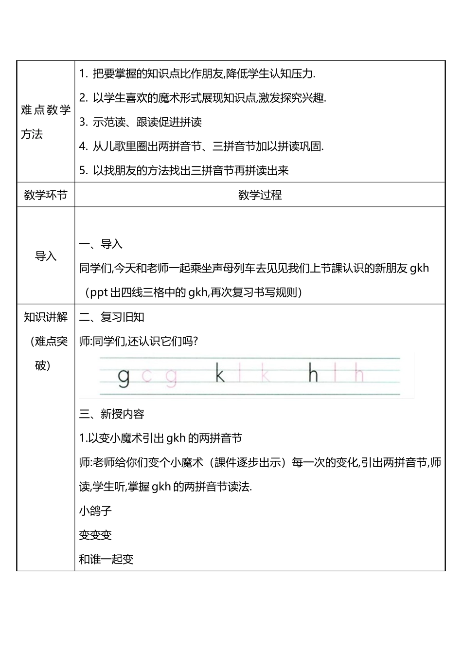 人教版（部编版小学语文一年级上册gkh教学设计教案111.docx_第2页