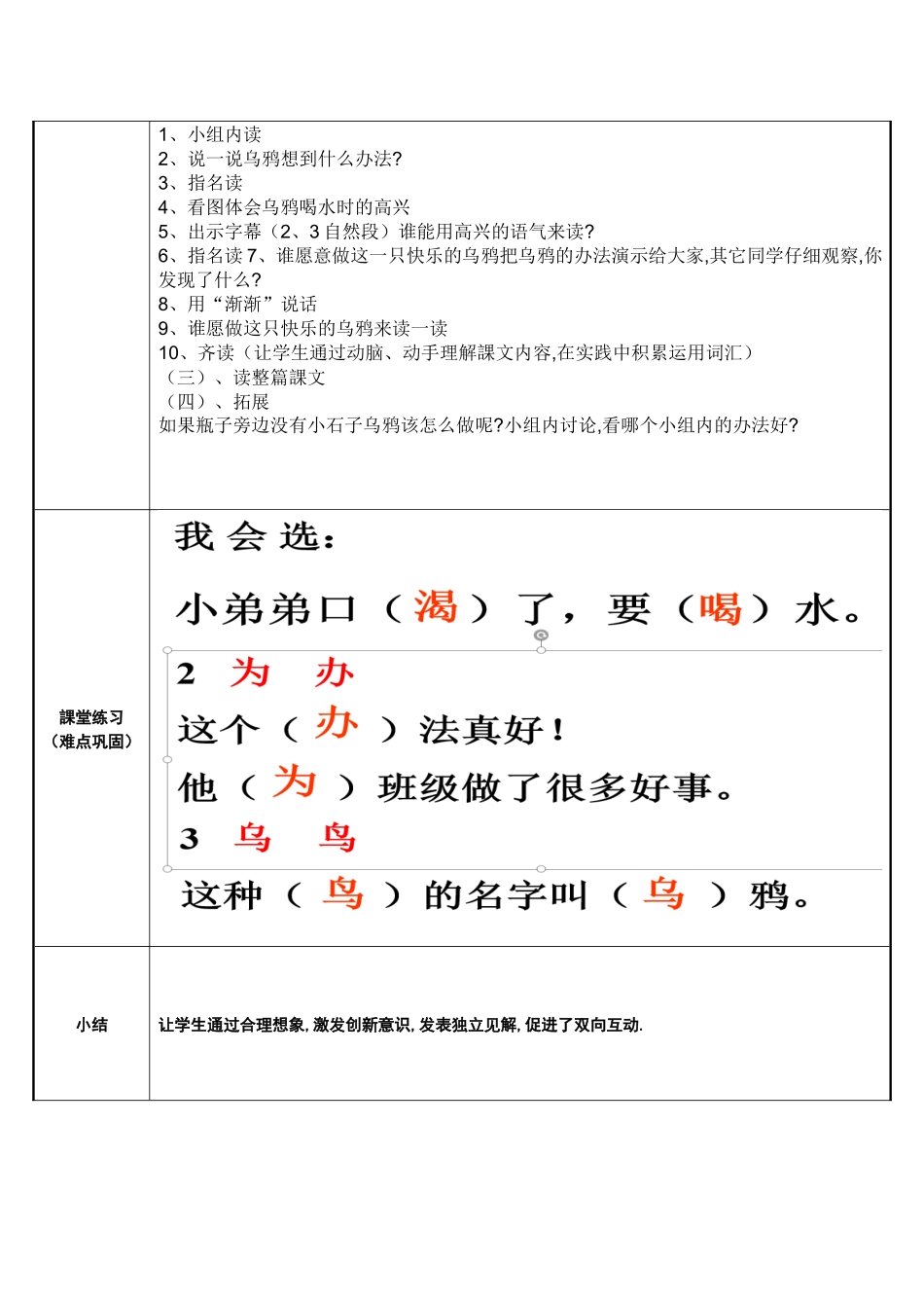 人教版（部编版小学语文一年级上册乌鸦喝水教学设计教案21.docx_第2页