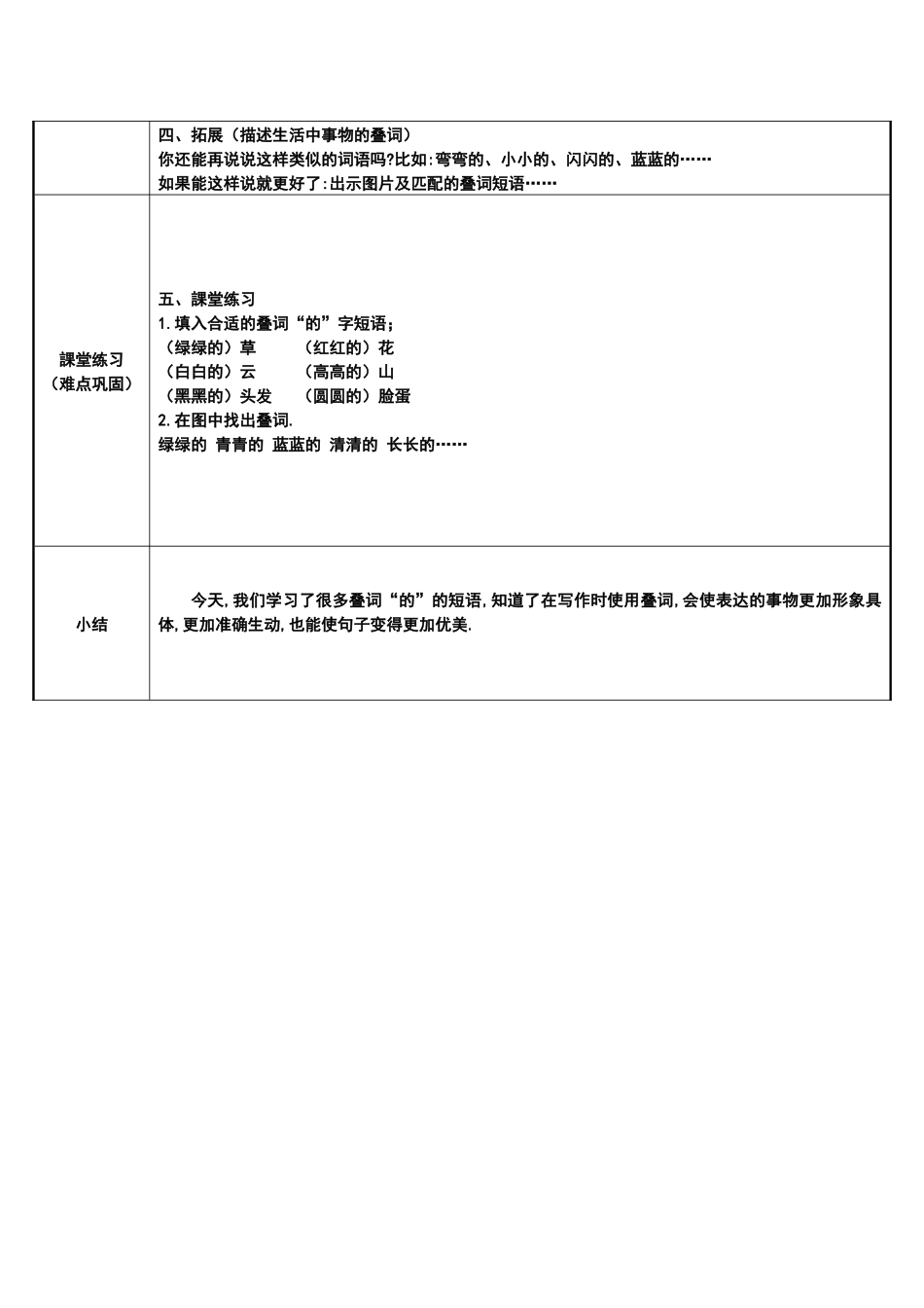 人教版部编版小学语文一年级上册“的”字短语教学设计教案.docx_第2页
