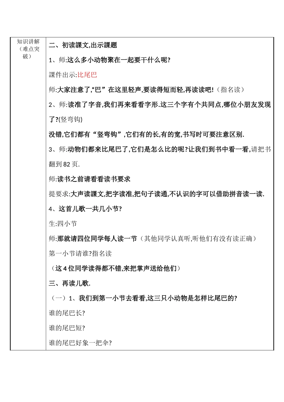 人教版部编版小学语文一年级上册读好问句的语气教学设计教案.docx_第2页