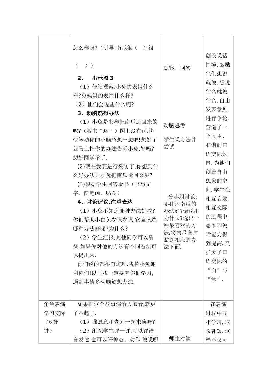 人教版部编版小学语文一年级上册口语交际：小兔运南瓜教学设计教案2.doc_第3页