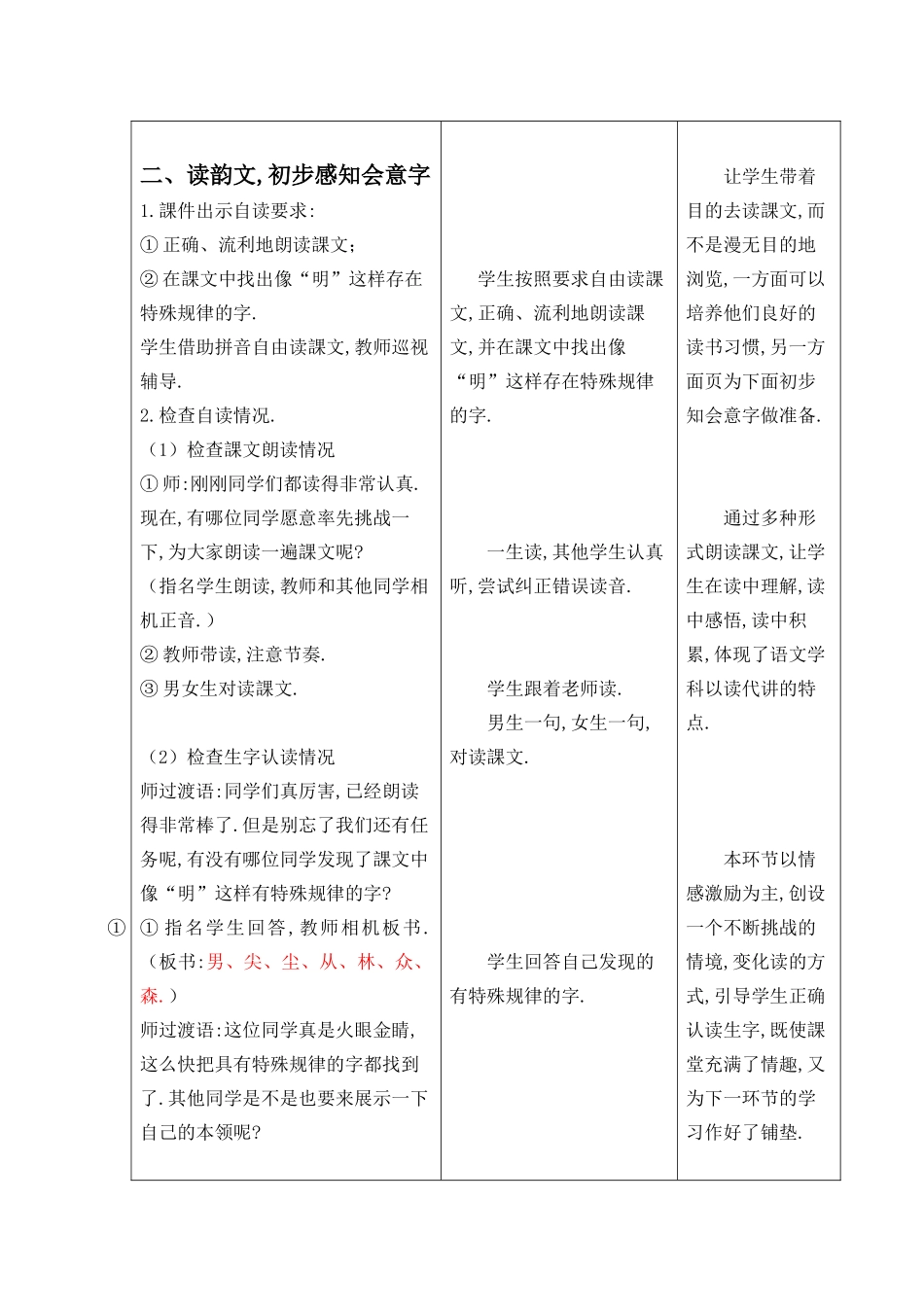人教版部编版小学语文一年级上册人教版日月明教学设计教案25.docx_第2页