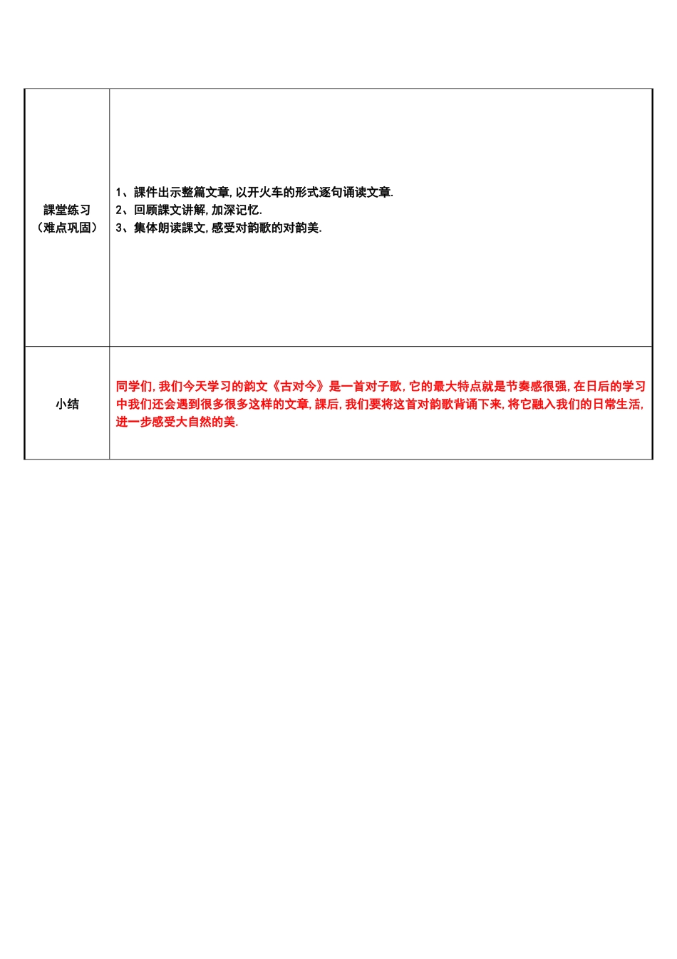 人教版部编版小学语文一年级上册下册语文园地五古对今教学设计教案.docx_第2页